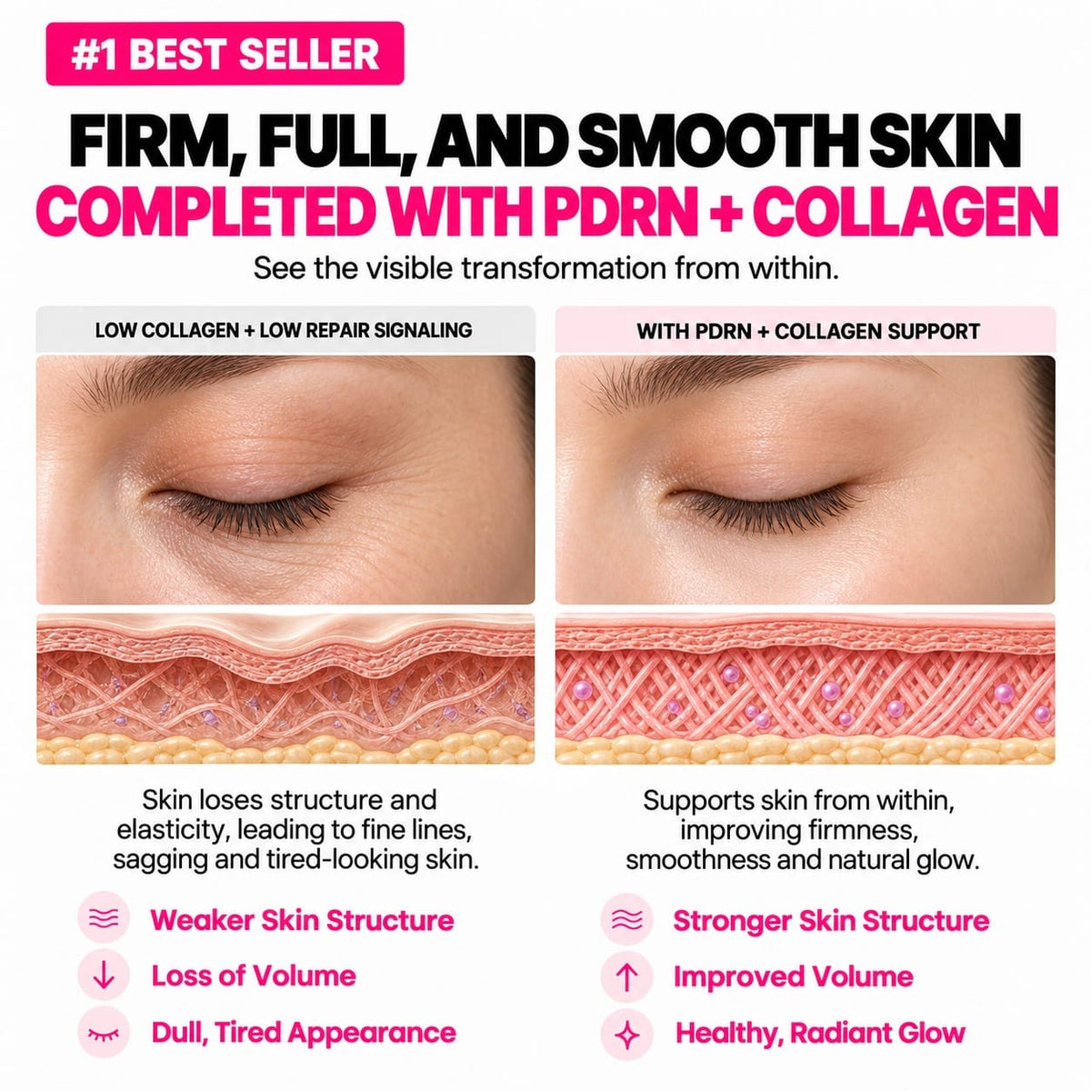 Collagen Plump & Repair Volufiline Balm